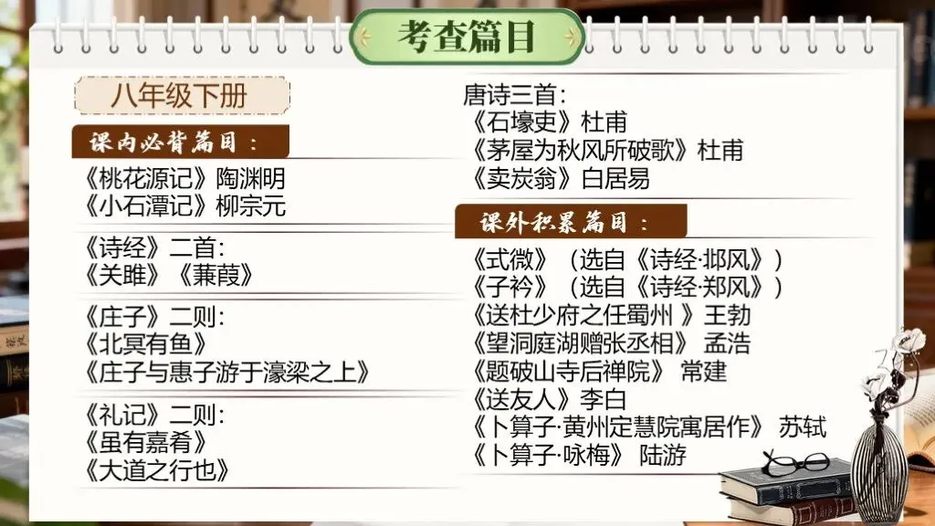 【中考语文】专题复习第一部分《专题九:古诗文默写》 | 冲刺基础分!古诗文默写专项突破 第11张