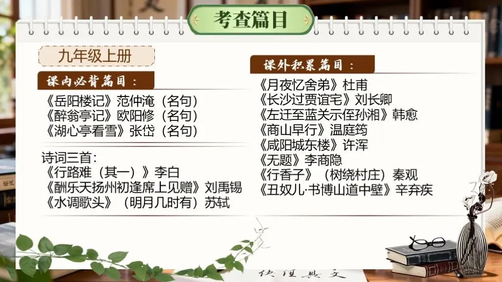 【中考语文】专题复习第一部分《专题九:古诗文默写》 | 冲刺基础分!古诗文默写专项突破 第12张