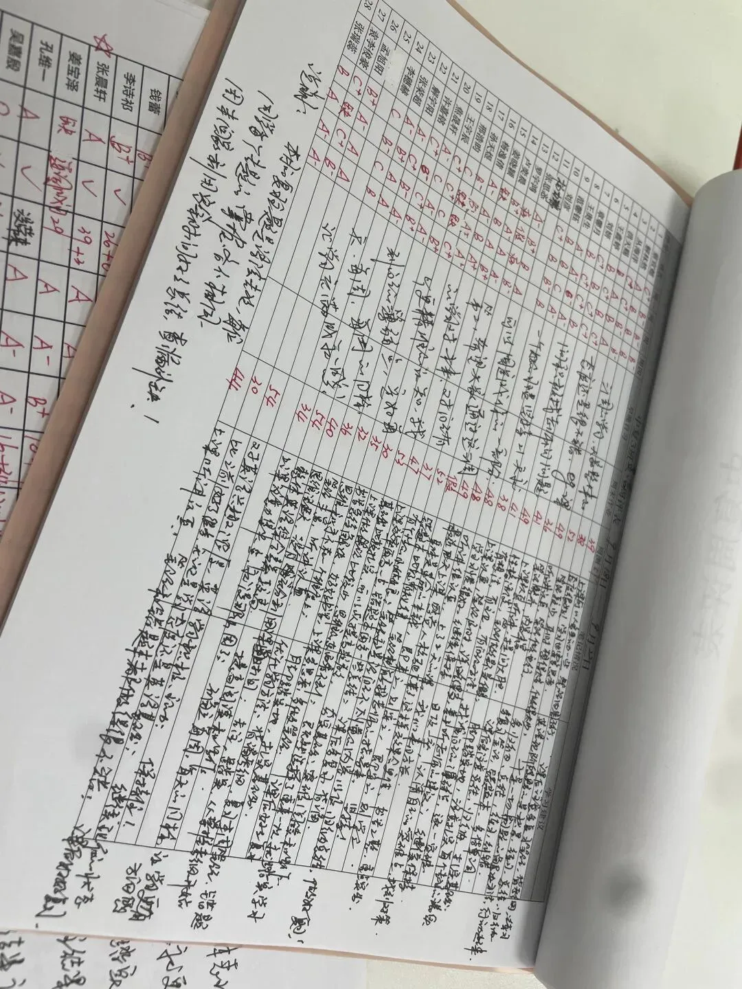 科学规划100天,系统突破重难点:中考百日冲刺全方案 第15张 科学规划100天,系统突破重难点:中考百日冲刺全方案 第15张