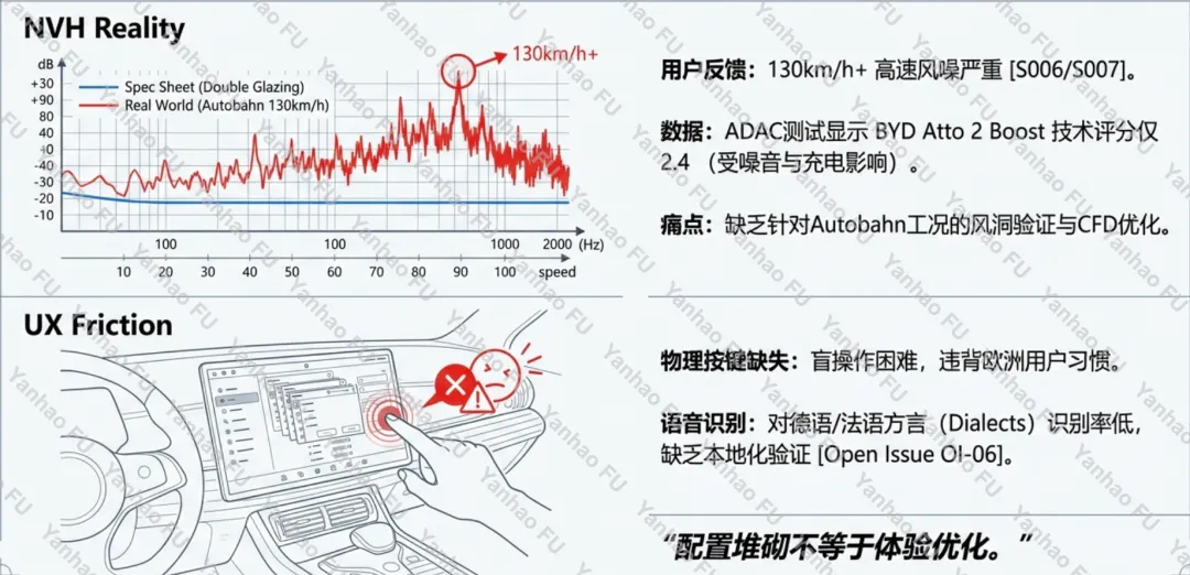 出海“期中考”:中国电动汽车在欧洲的思考 第8张