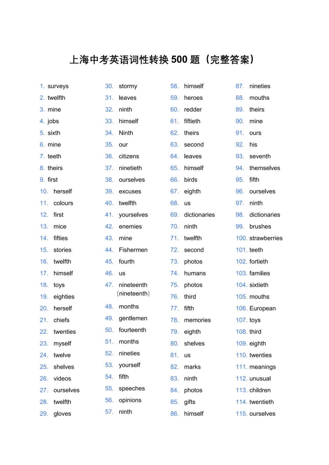 500道上海中考英语词性转换:一二模真题汇编(从易到难) 第17张