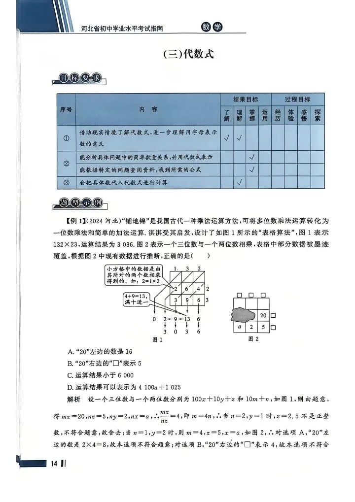 数学考试指南 | 2026年河北省中考数学考试指南 第23张