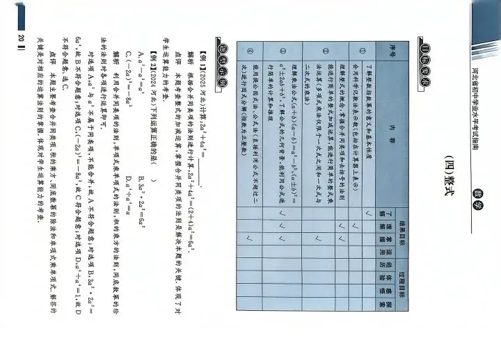 数学考试指南 | 2026年河北省中考数学考试指南 第30张
