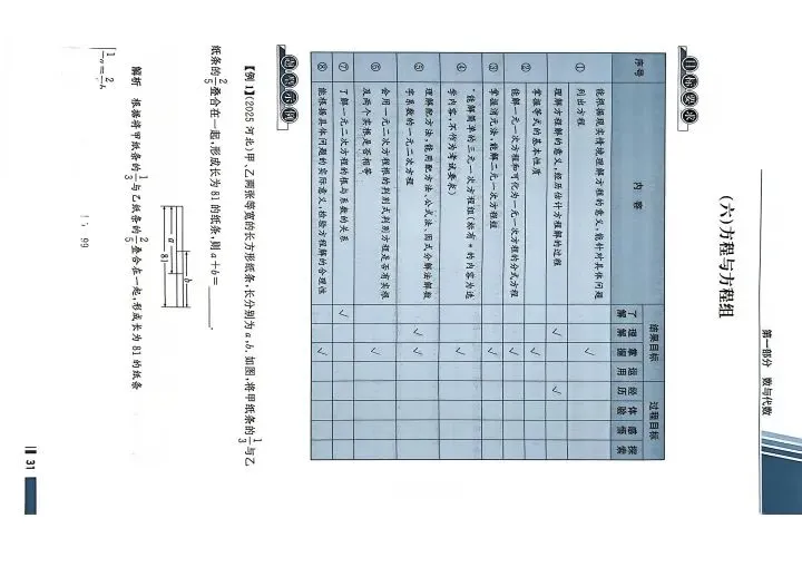 数学考试指南 | 2026年河北省中考数学考试指南 第42张