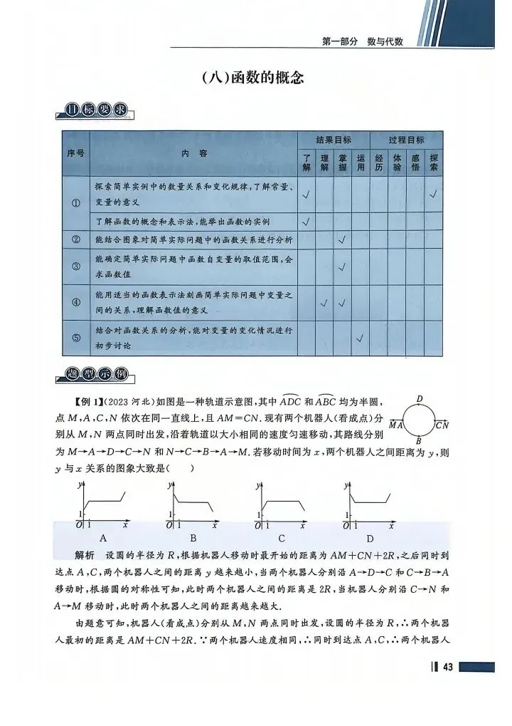 数学考试指南 | 2026年河北省中考数学考试指南 第56张