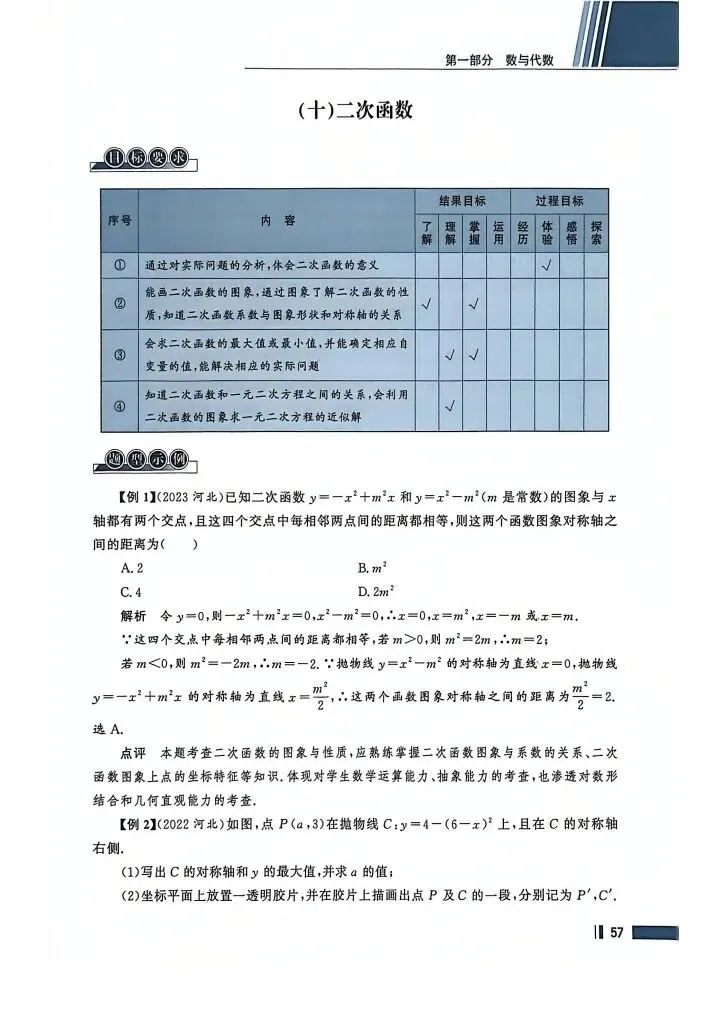 数学考试指南 | 2026年河北省中考数学考试指南 第73张