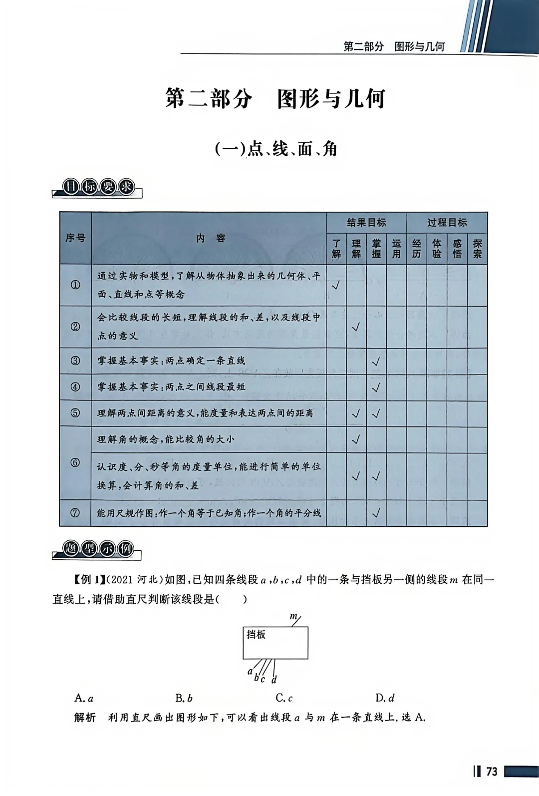 数学考试指南 | 2026年河北省中考数学考试指南 第92张