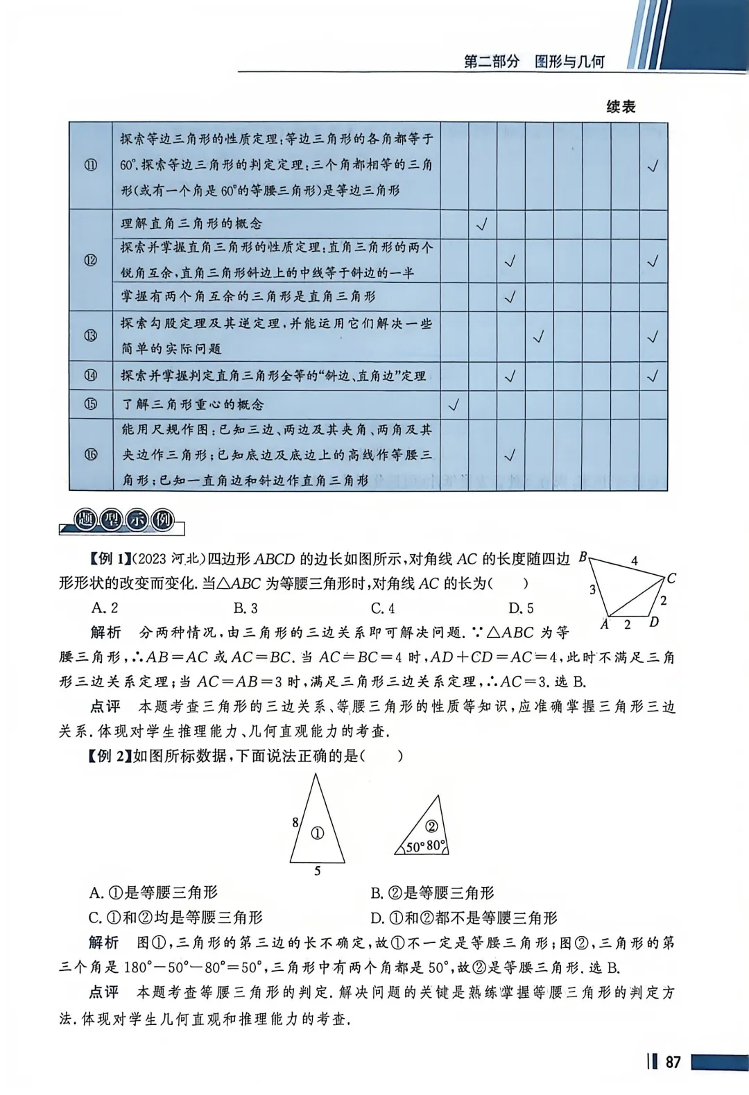 数学考试指南 | 2026年河北省中考数学考试指南 第109张