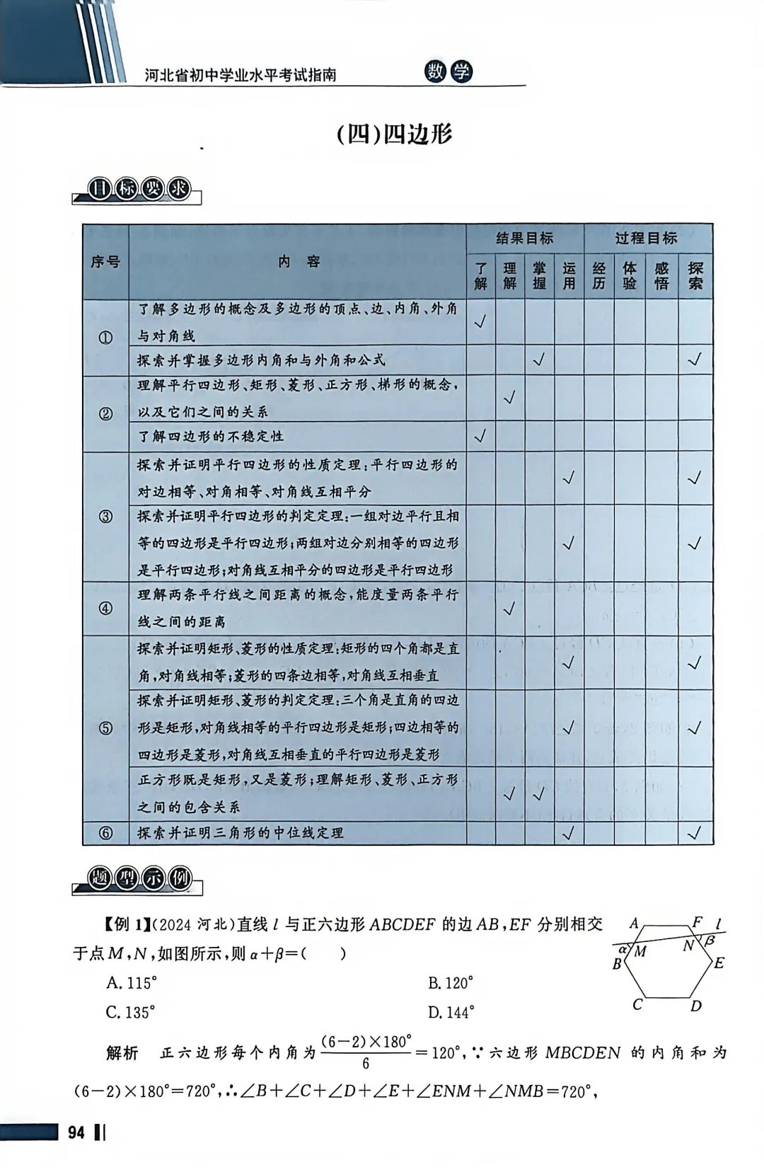 数学考试指南 | 2026年河北省中考数学考试指南 第118张