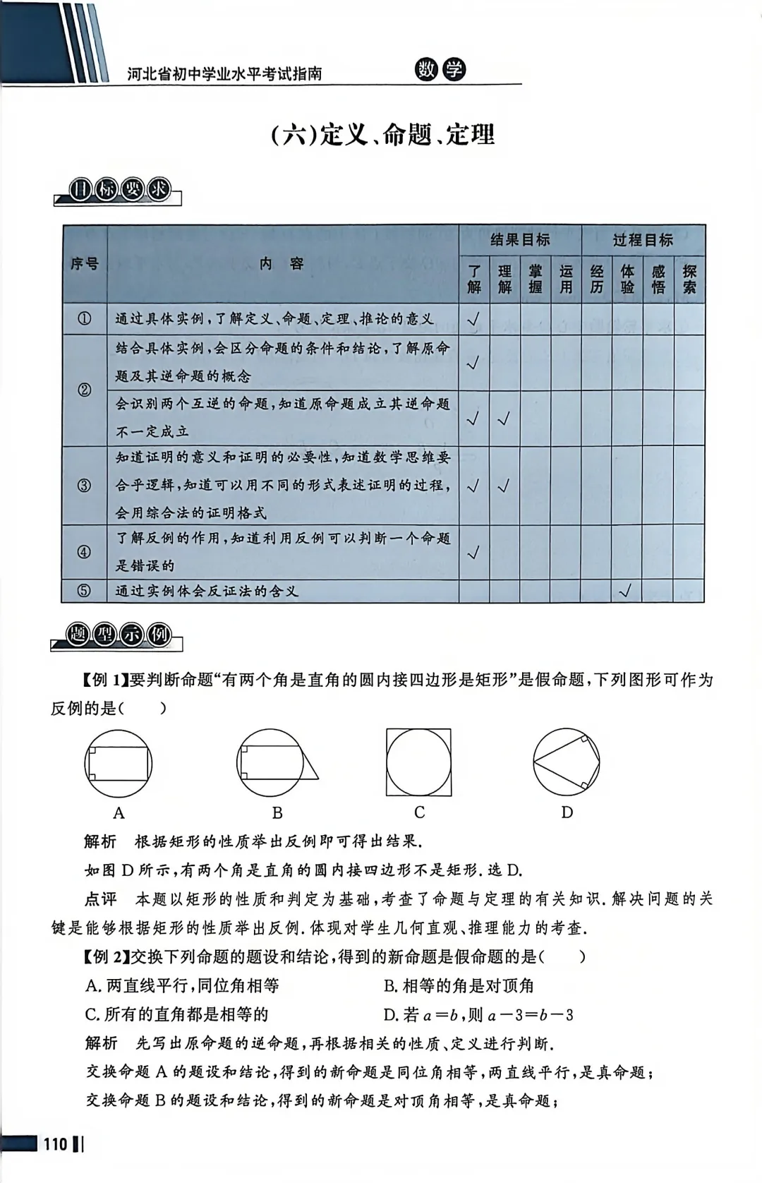 数学考试指南 | 2026年河北省中考数学考试指南 第137张