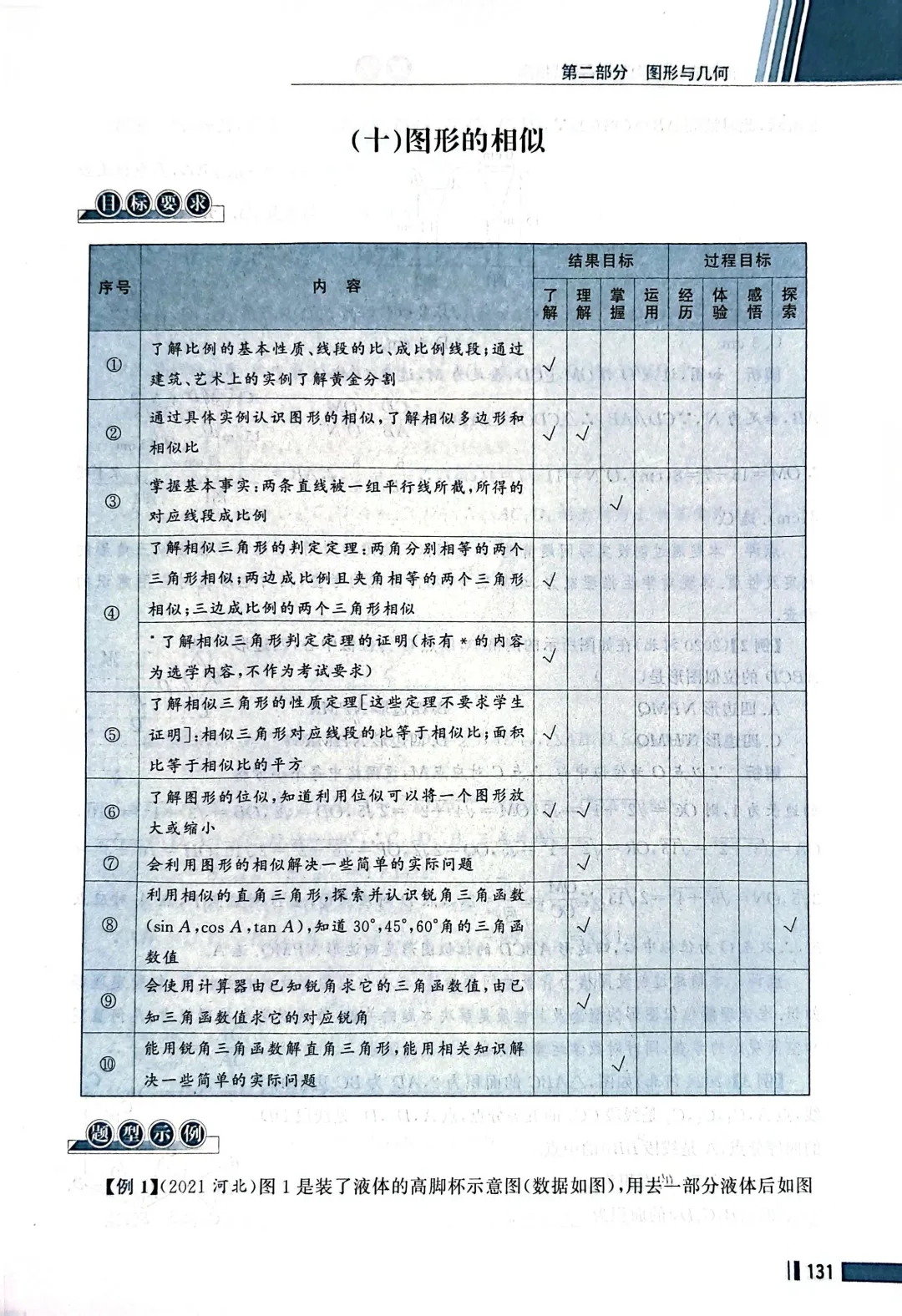 数学考试指南 | 2026年河北省中考数学考试指南 第161张