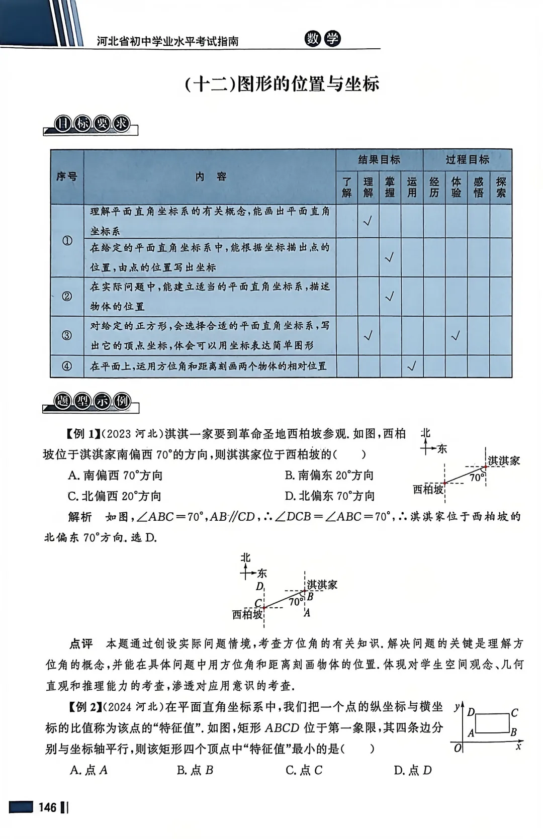 数学考试指南 | 2026年河北省中考数学考试指南 第180张