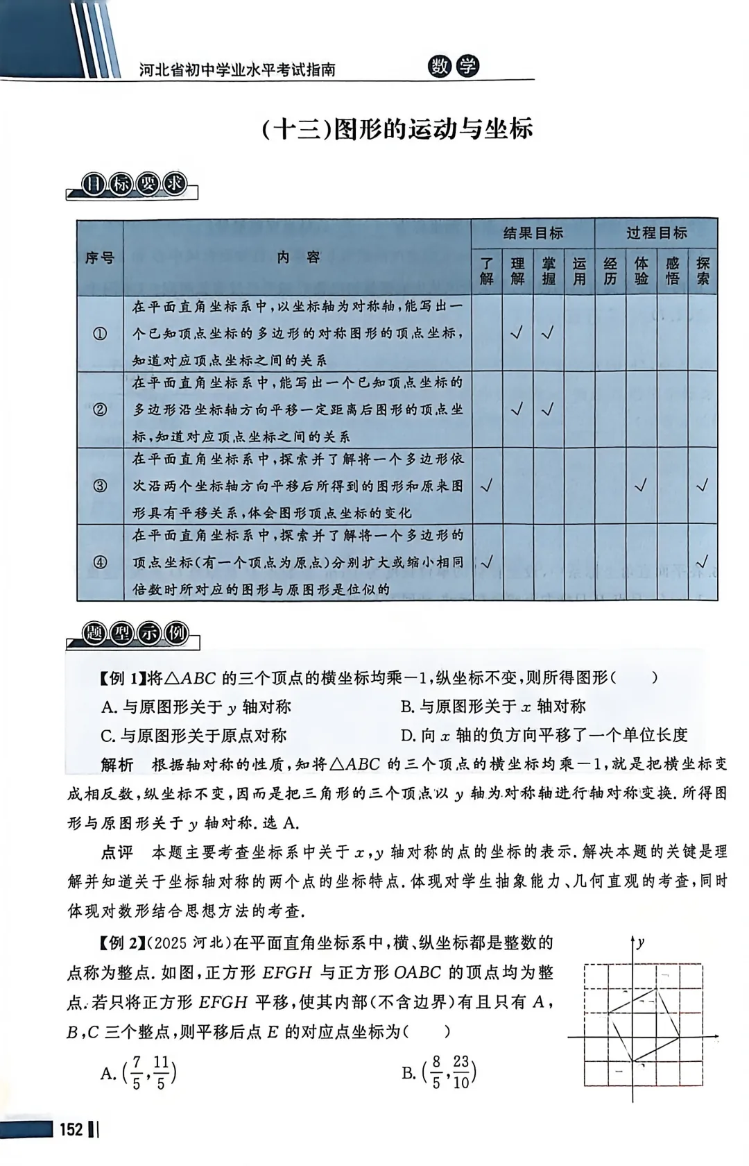 数学考试指南 | 2026年河北省中考数学考试指南 第187张
