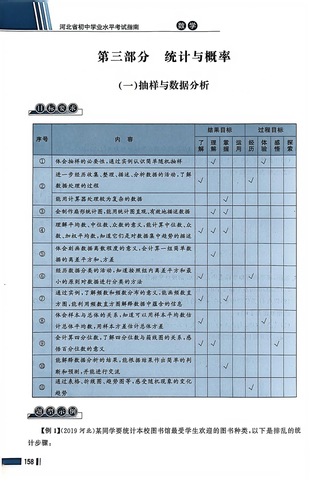 数学考试指南 | 2026年河北省中考数学考试指南 第194张