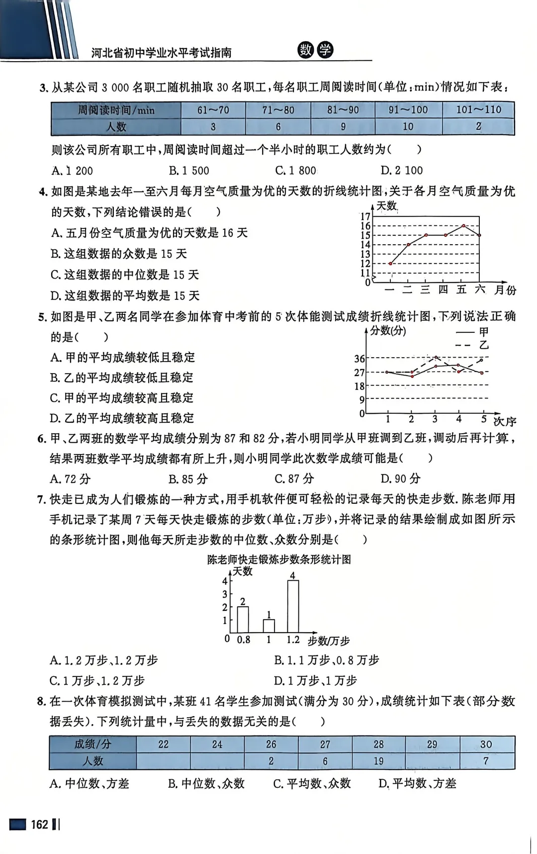 数学考试指南 | 2026年河北省中考数学考试指南 第199张