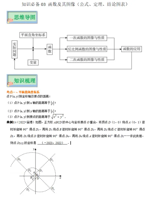 直接发!广州中考数学必备知识点,少量高清学习资源! 第5张