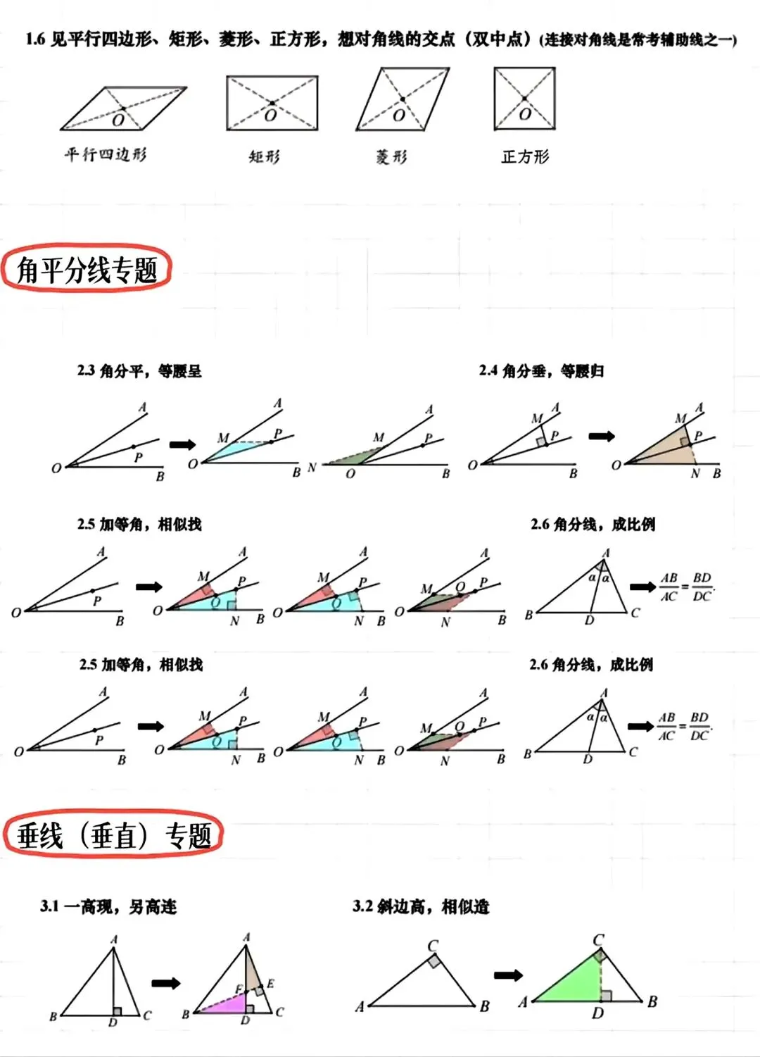 中考几何辅助线九大构造专题 第2张