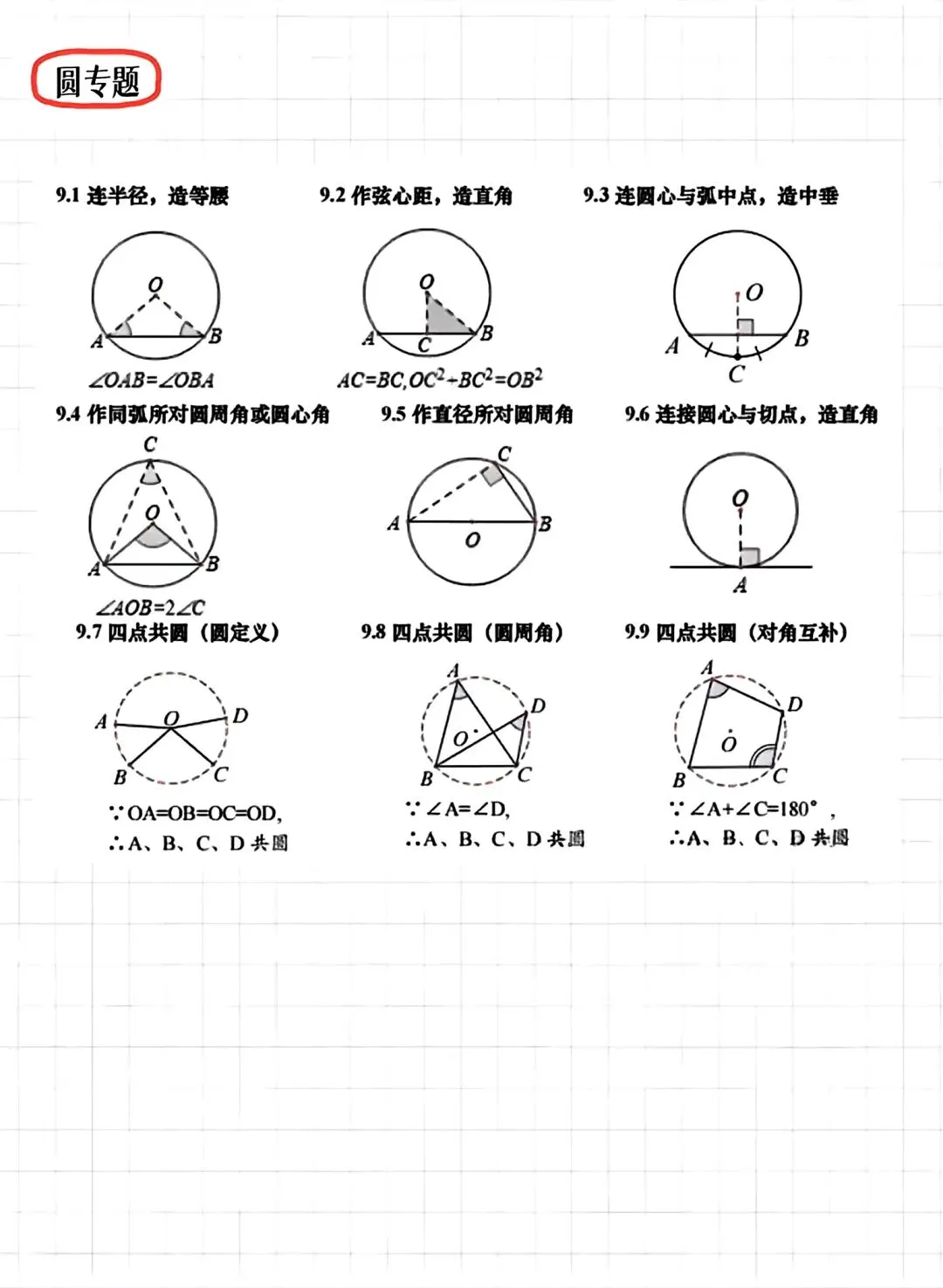 中考几何辅助线九大构造专题 第6张
