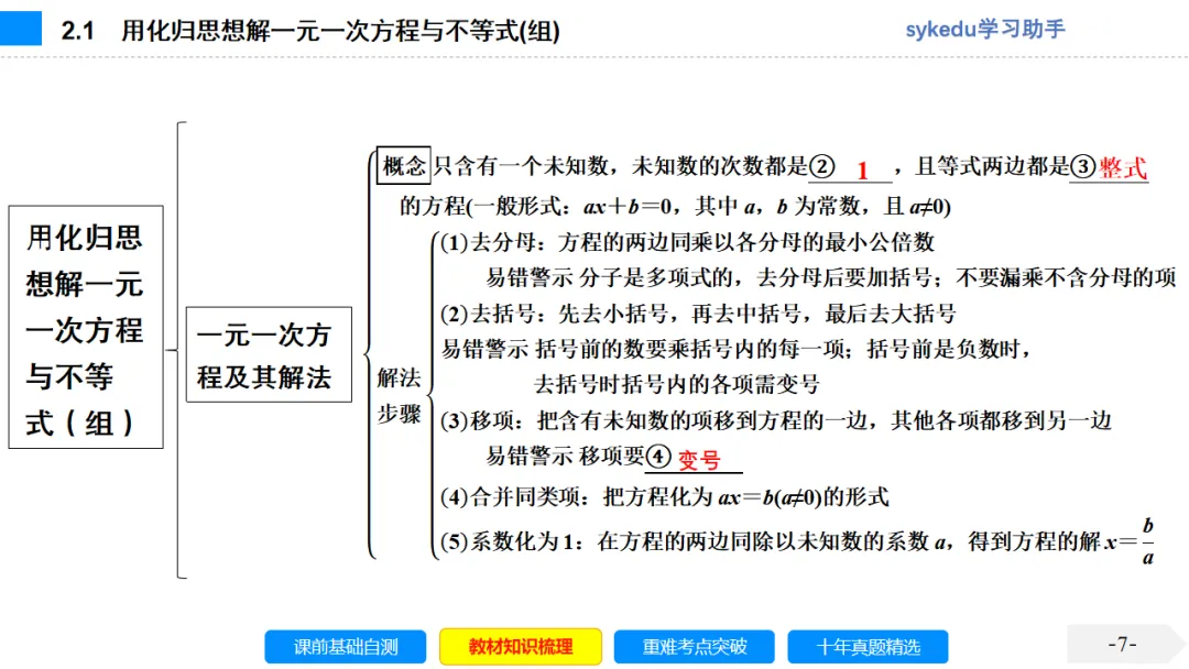 2.1一次方程(组)及其应用-初中数学中考-最新中考复习-sykedu学习助手-第一部分 安徽考点探究 第7张 2.1一次方程(组)及其应用-初中数学中考-最新中考复习-sykedu学习助手-第一部分 安徽考点探究 第7张