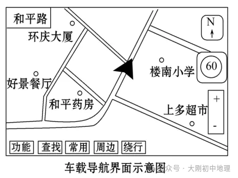 25最新中考模拟地理试卷(8) 第3张