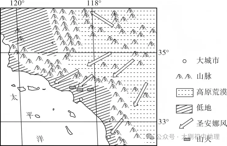 25最新中考模拟地理试卷(8) 第7张