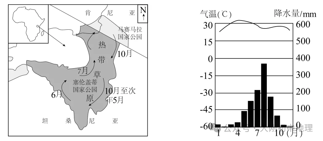 25最新中考模拟地理试卷(8) 第9张