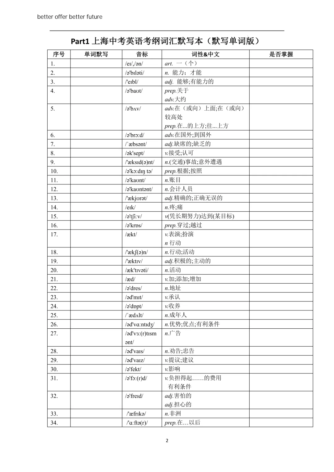 【必背】上海中考英语考纲词汇默写每日打卡 第3张