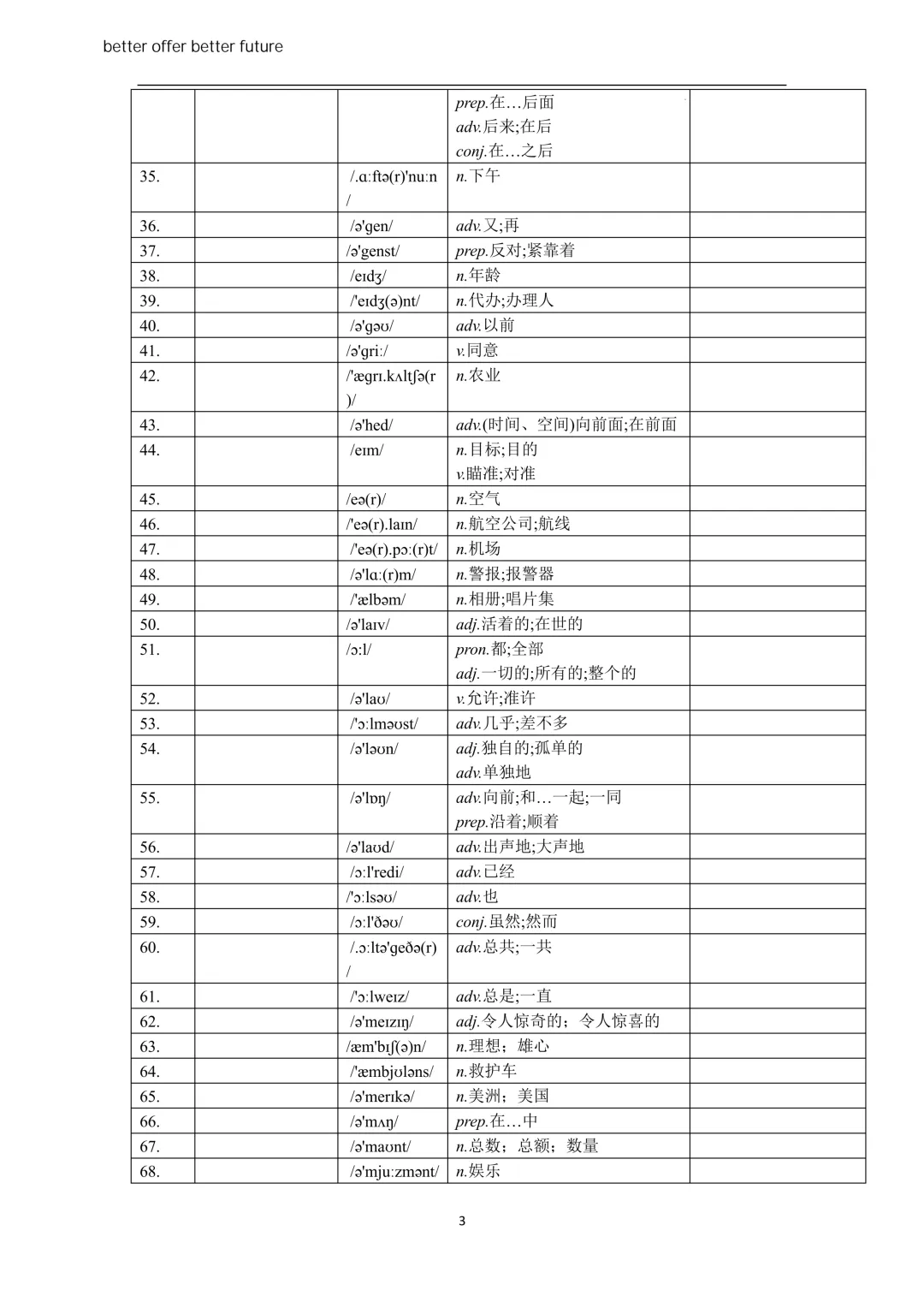 【必背】上海中考英语考纲词汇默写每日打卡 第4张