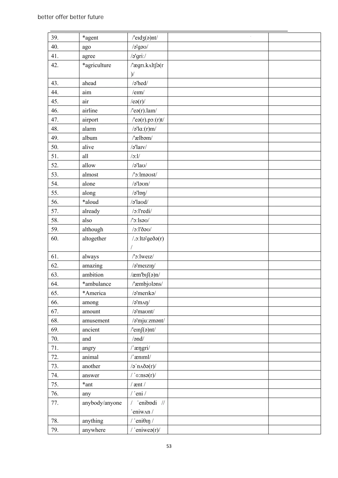 【必背】上海中考英语考纲词汇默写每日打卡 第6张