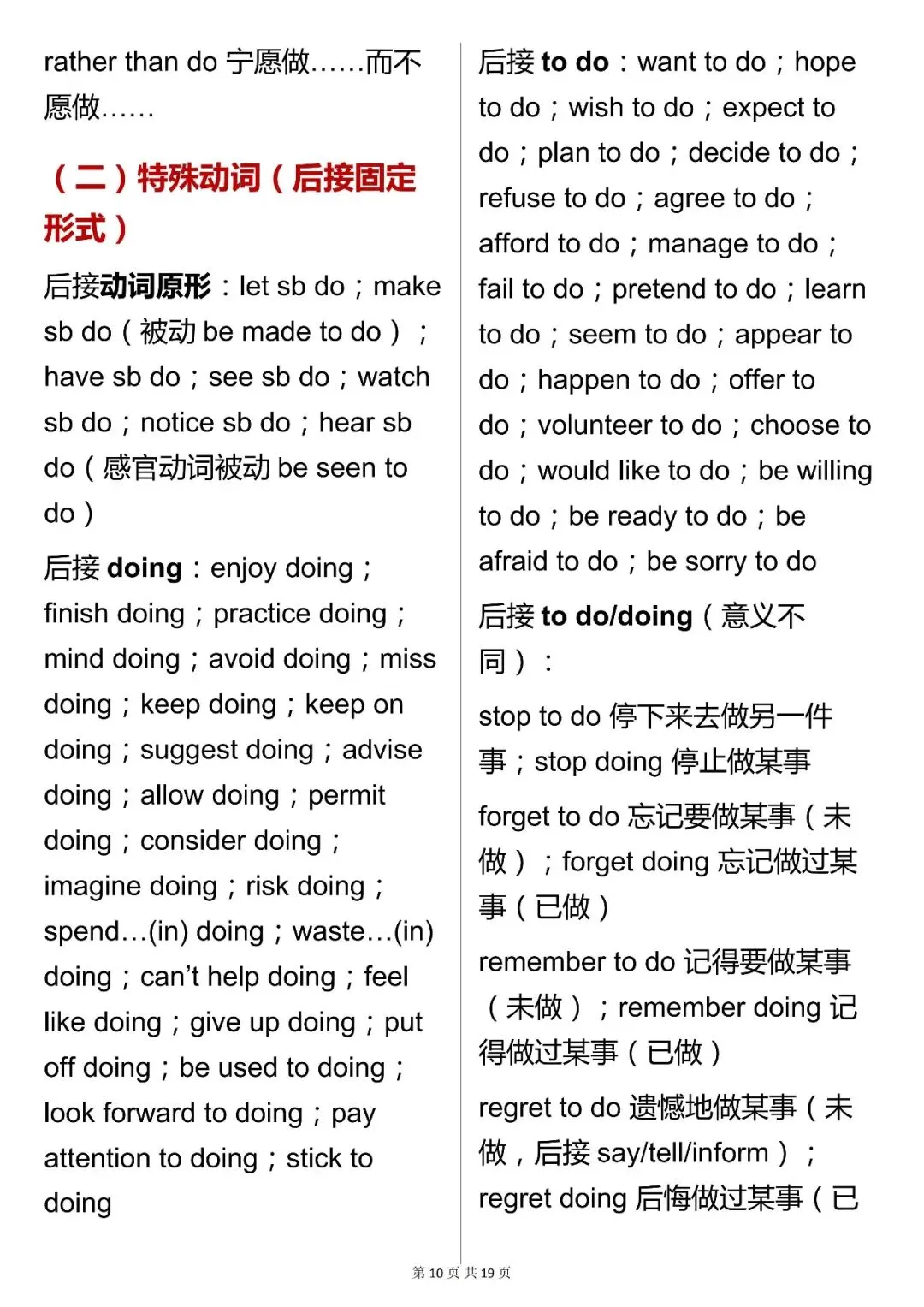 中考【英语必背固定搭配大全】,可打印 快收藏 第10张