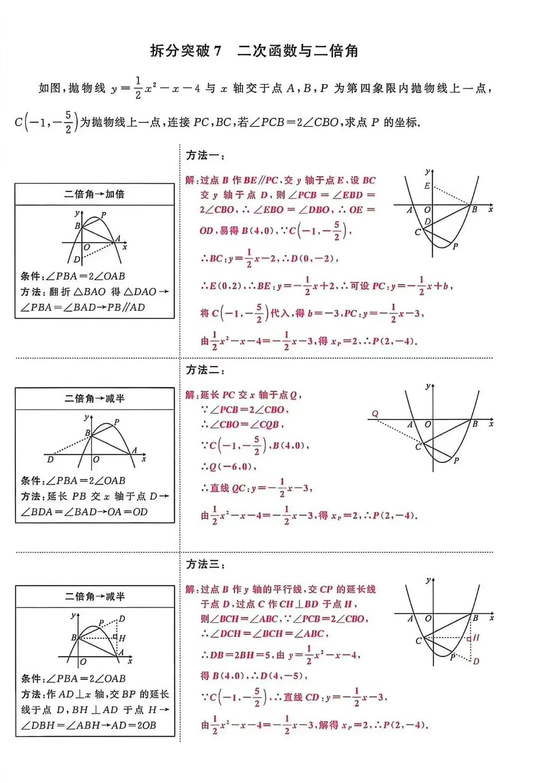 2026中考数学二次函数压轴题特训 第6张