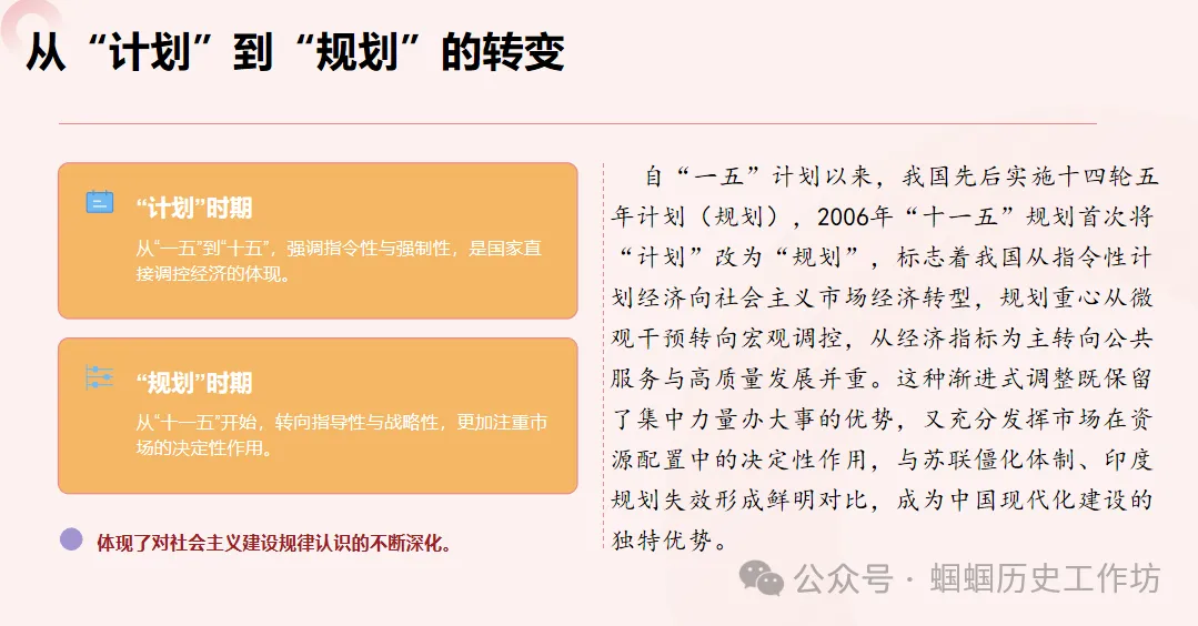 379期:2026年中考历史热点专题(一)十五五规划——民族复兴的阶梯(可下载) 第8张 379期:2026年中考历史热点专题(一)十五五规划——民族复兴的阶梯(可下载) 第8张