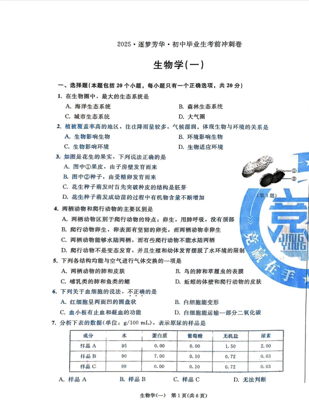 长春初二八年级中考生物模拟题逐梦芳华 第1张