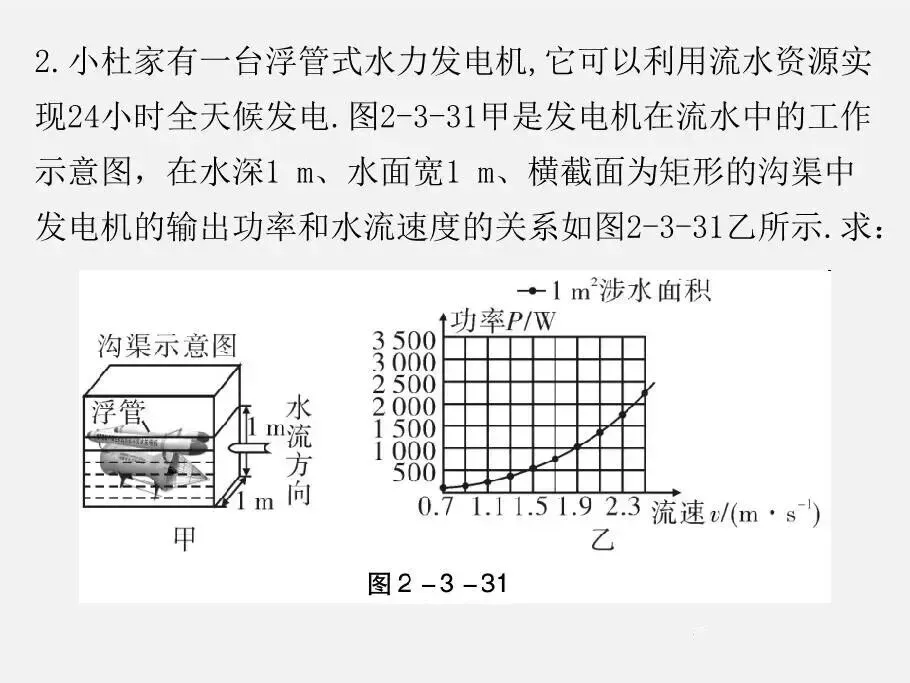 初中物理 | 中考物理计算专题复习 第54张