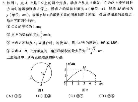 如马昂首奔腾||冲刺中考数学(跨学科学习):读函数图象 第1张