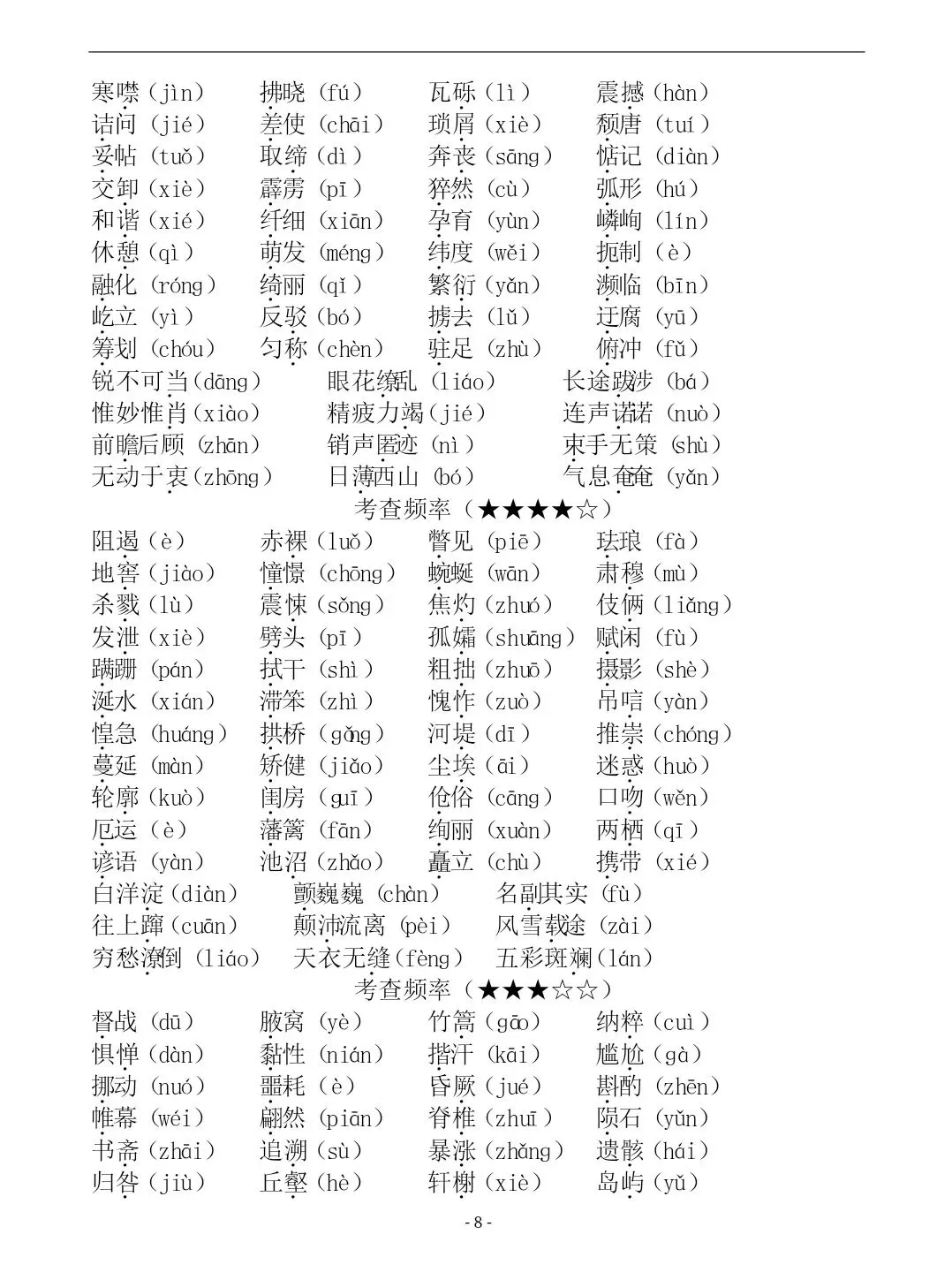 【字音字形】中考必备:七八九年级语文易错字词汇总(六册全) 第9张