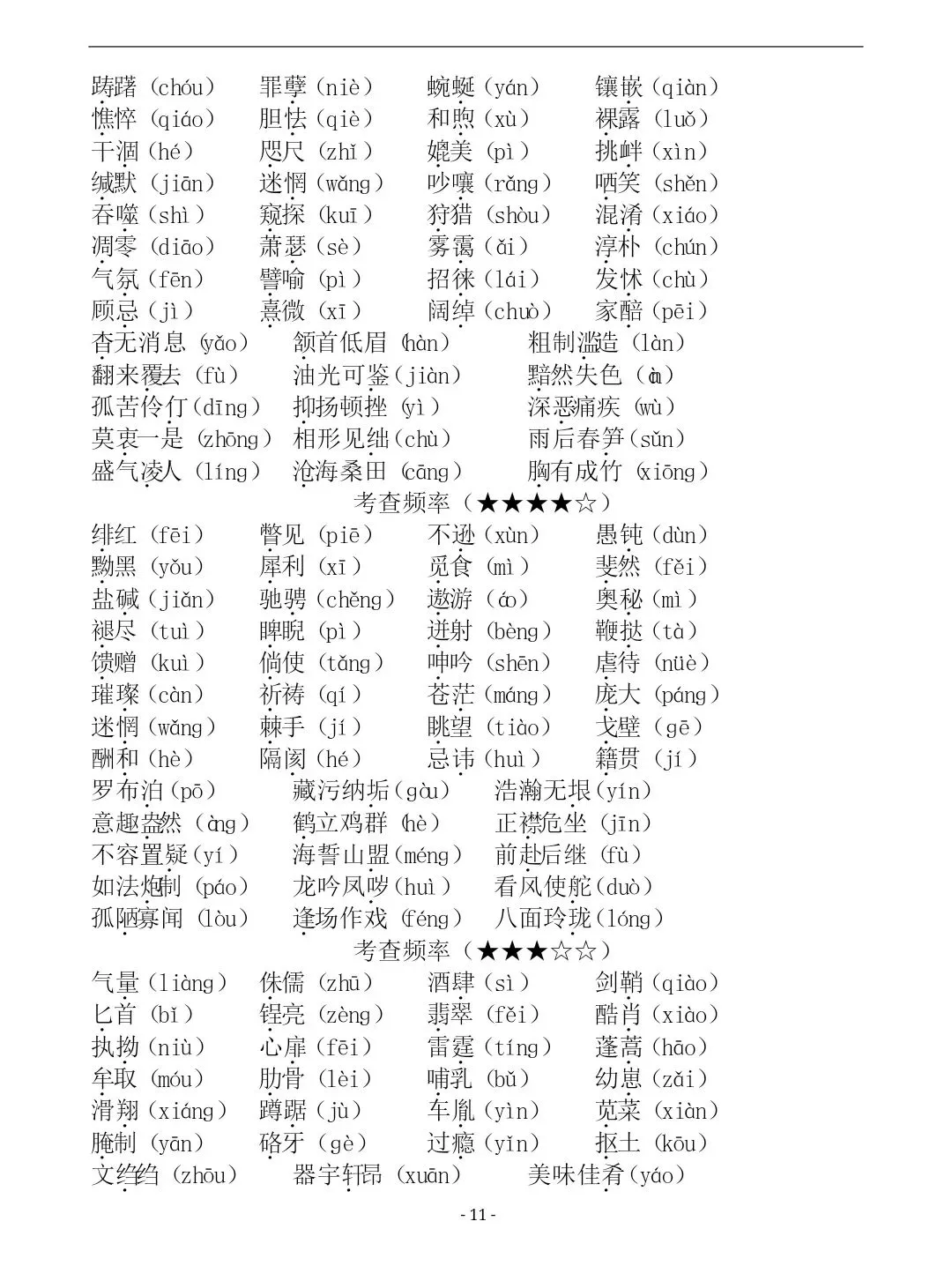 【字音字形】中考必备:七八九年级语文易错字词汇总(六册全) 第12张