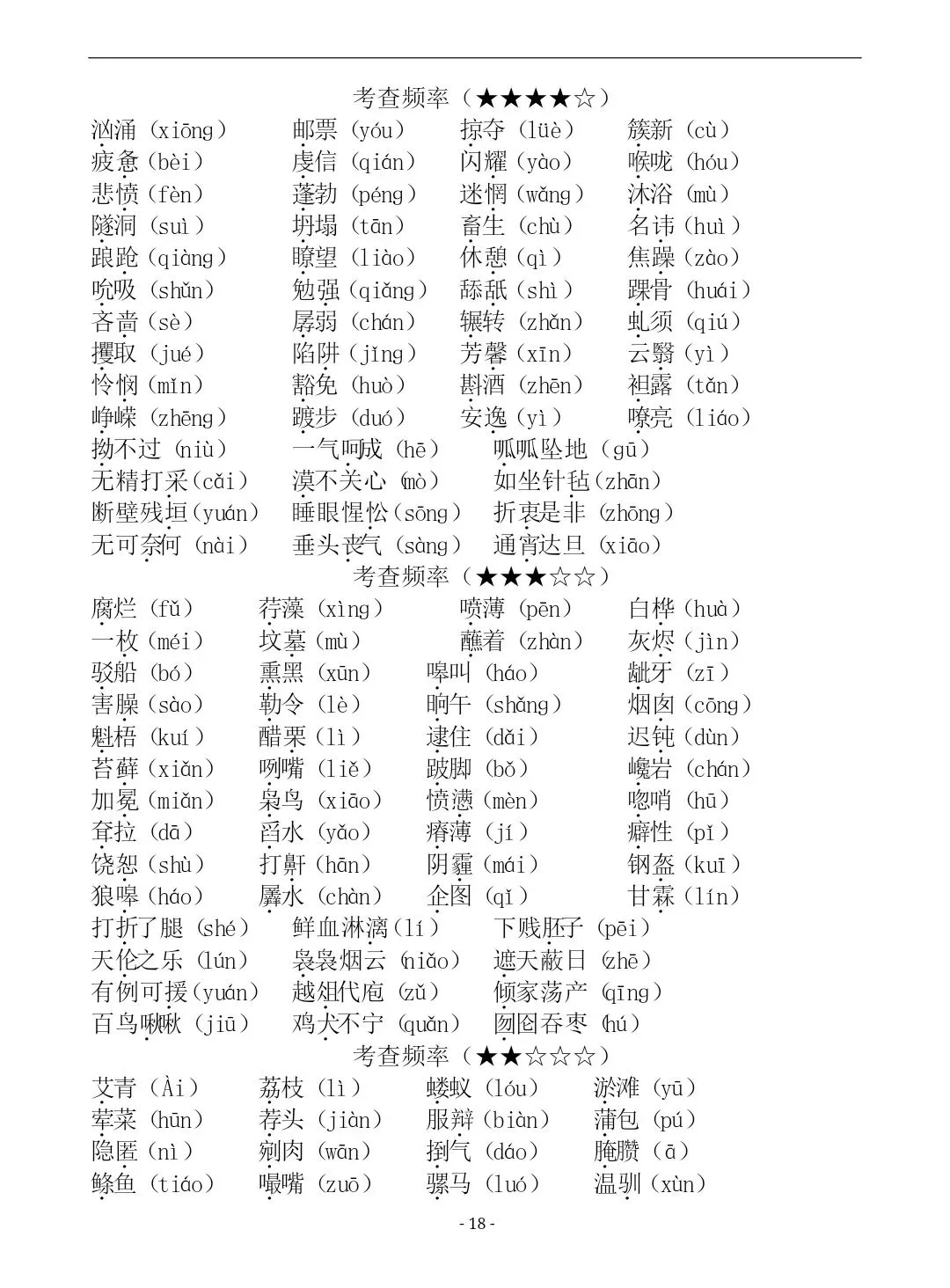 【字音字形】中考必备:七八九年级语文易错字词汇总(六册全) 第19张