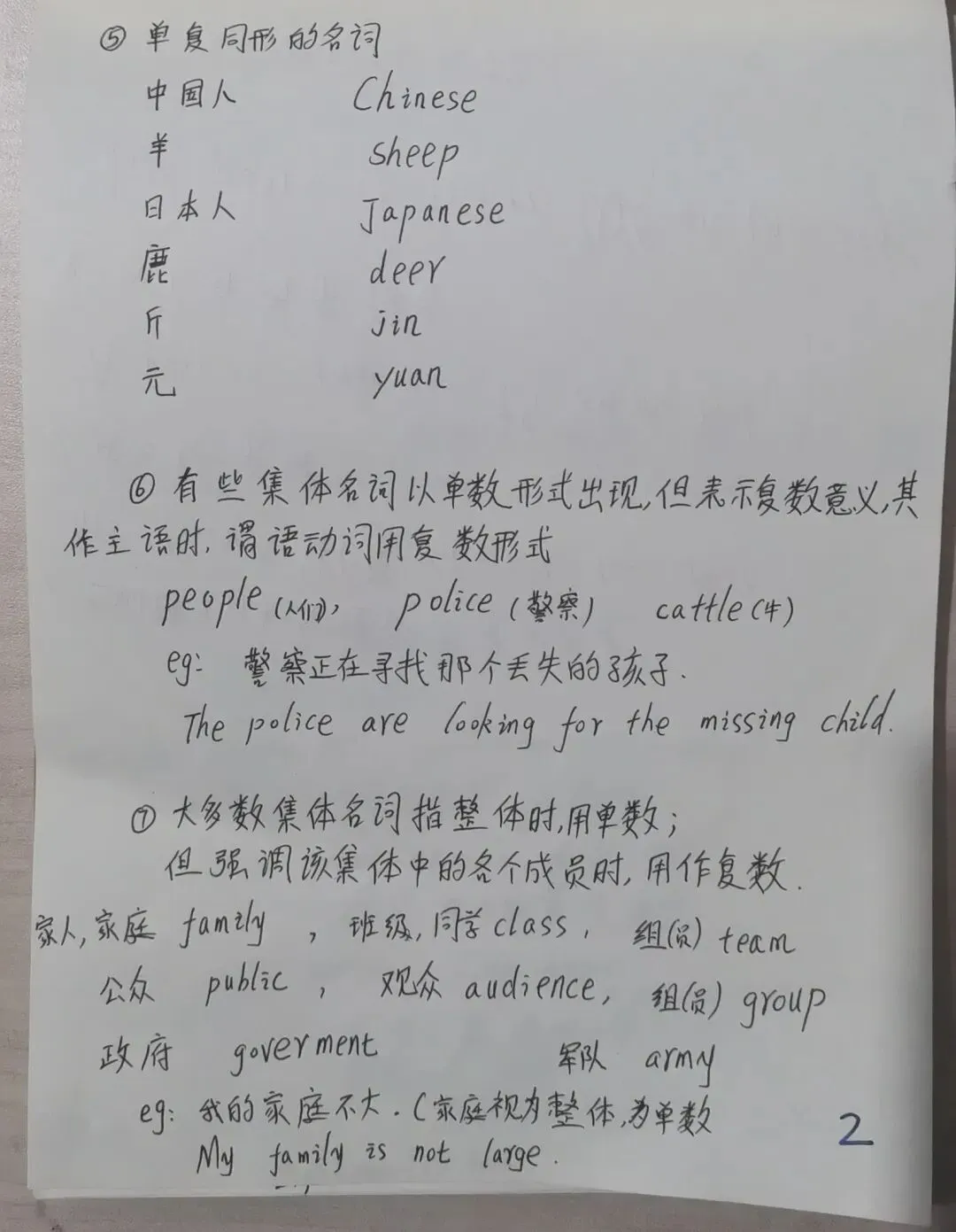 中考名词的数及所有格 第2张