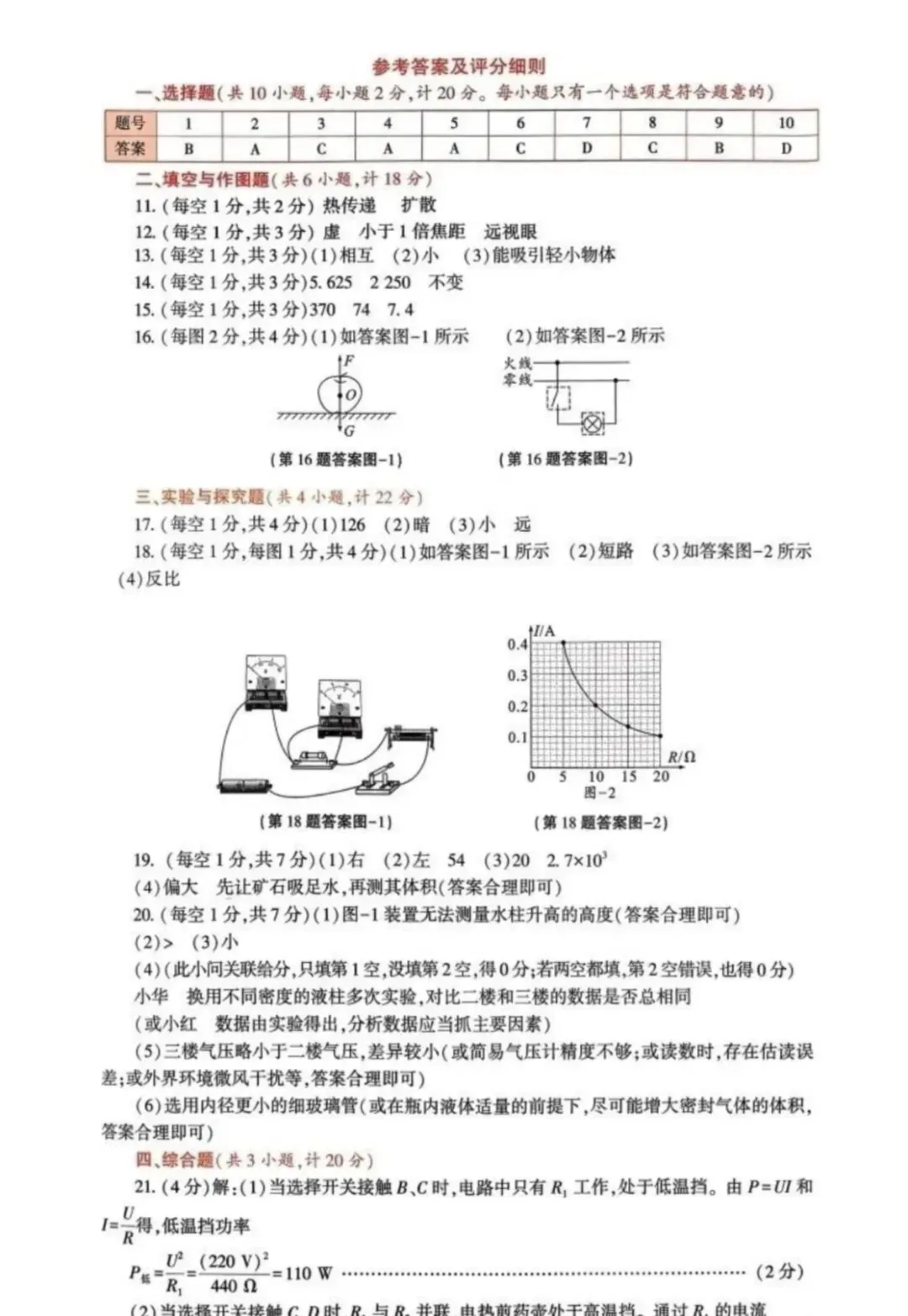 【瞧见物理】2026年陕西省中考物理试题及参考答案(一) 第9张