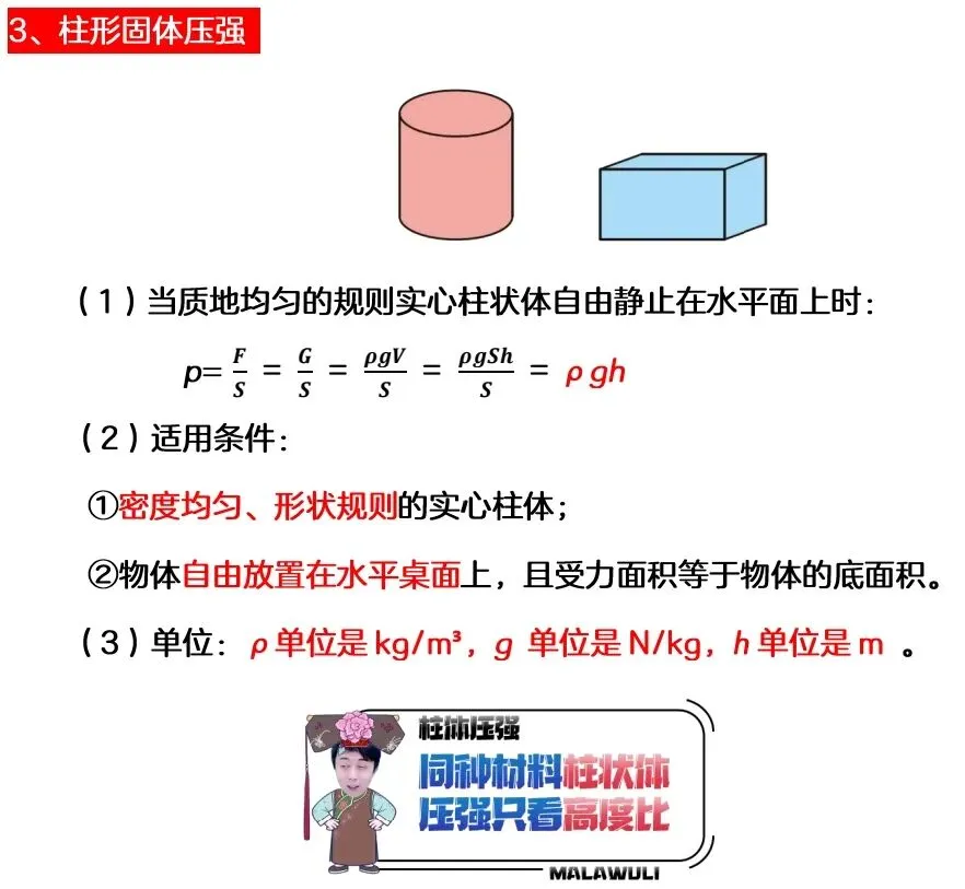 中考物理一轮复习之力学压强 第31张