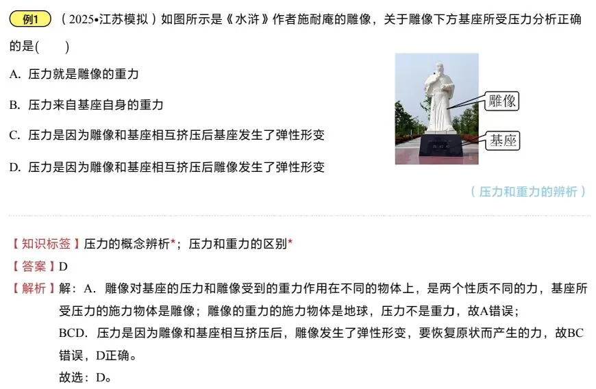 中考物理一轮复习之力学压强 第32张