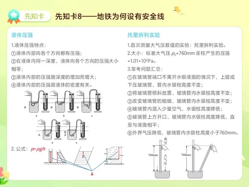 中考物理一轮复习之力学压强 第38张