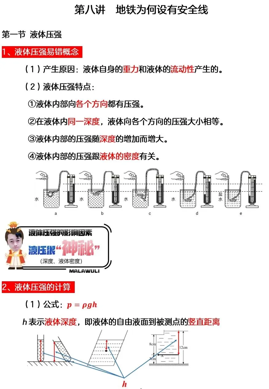 中考物理一轮复习之力学压强 第39张