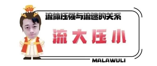 中考物理一轮复习之力学压强 第43张