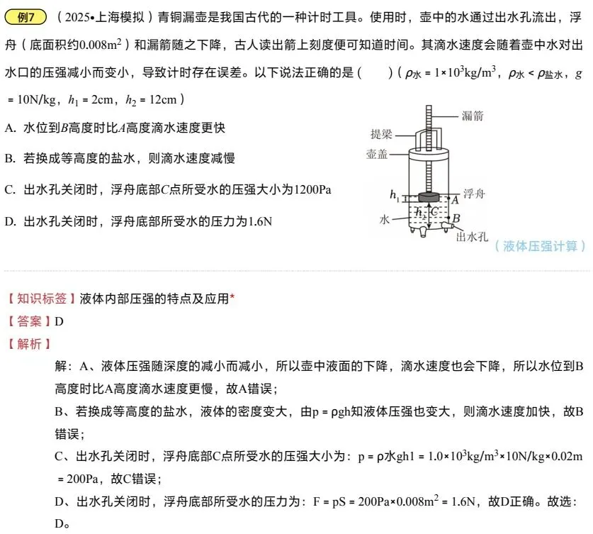 中考物理一轮复习之力学压强 第44张