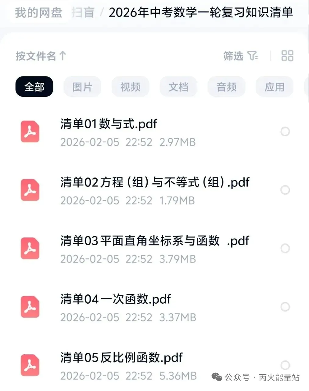 2026年中考数学一轮复习知识清单 第5张