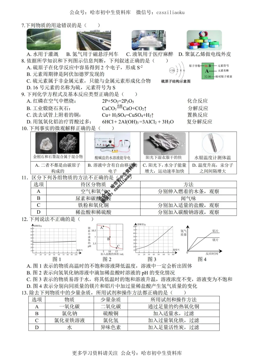 九年级化学·2025年中考道外区二模试卷+答案 第2张