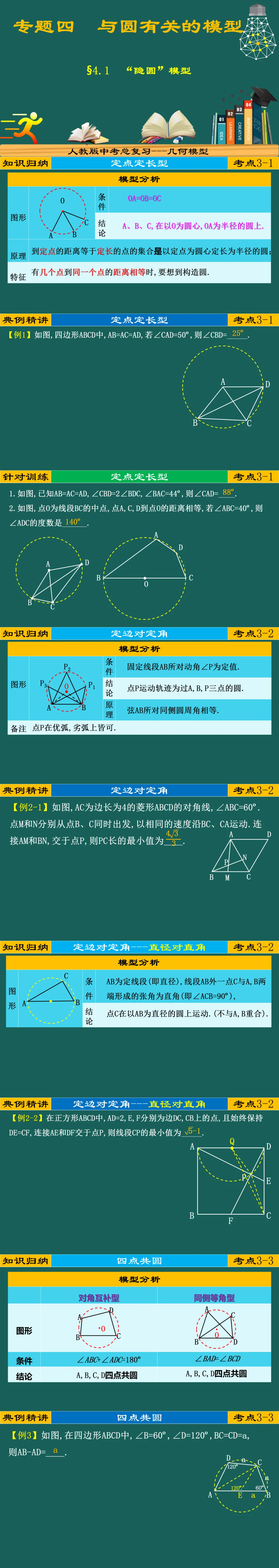 初中初三中考数学几何模型-圆综重要模型:隐圆模型 第1张 初中初三中考数学几何模型-圆综重要模型:隐圆模型 第1张