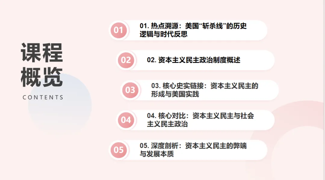 2026年中考历史热点专题(二):从美国“斩杀线”看美式民主的弊端 第2张